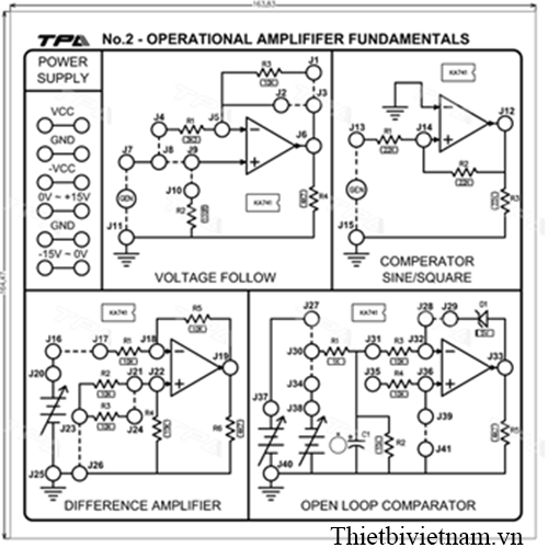 Module thí nghiệm cơ bản về khuếch đại thuật toán 2 - TPAD.Q1212